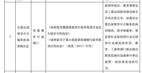 干貨 | 國家取消留學(xué)中介資質(zhì)審批，我們應(yīng)該如何篩選留學(xué)中介？